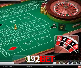 Descubra o Mundo do Cassino Online com 192BET